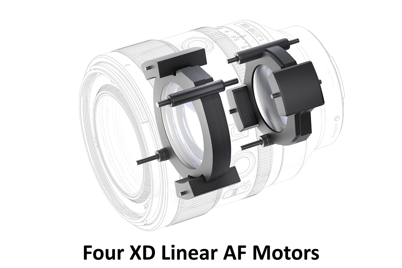 Sony FE 50mm F1.2 G Master Lens