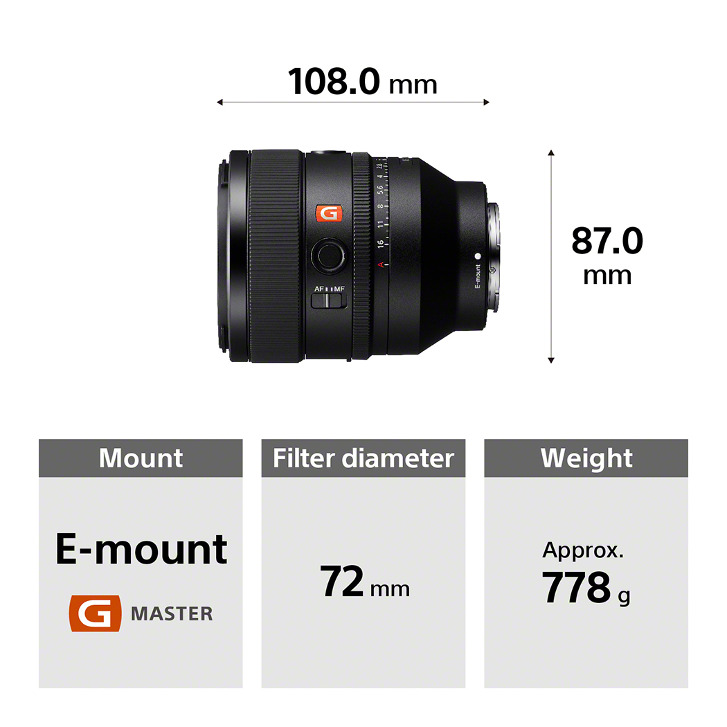 Sony FE 50mm F1.2 G Master Lens