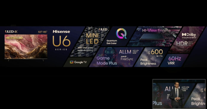 Hisense CES 2023 Press Conference