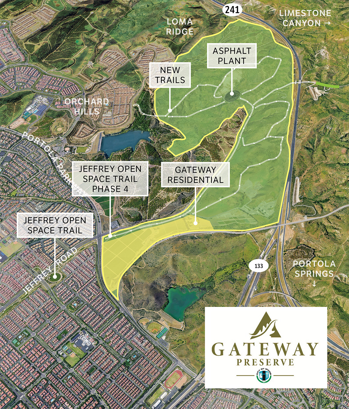 Irvine Gateway Preserve