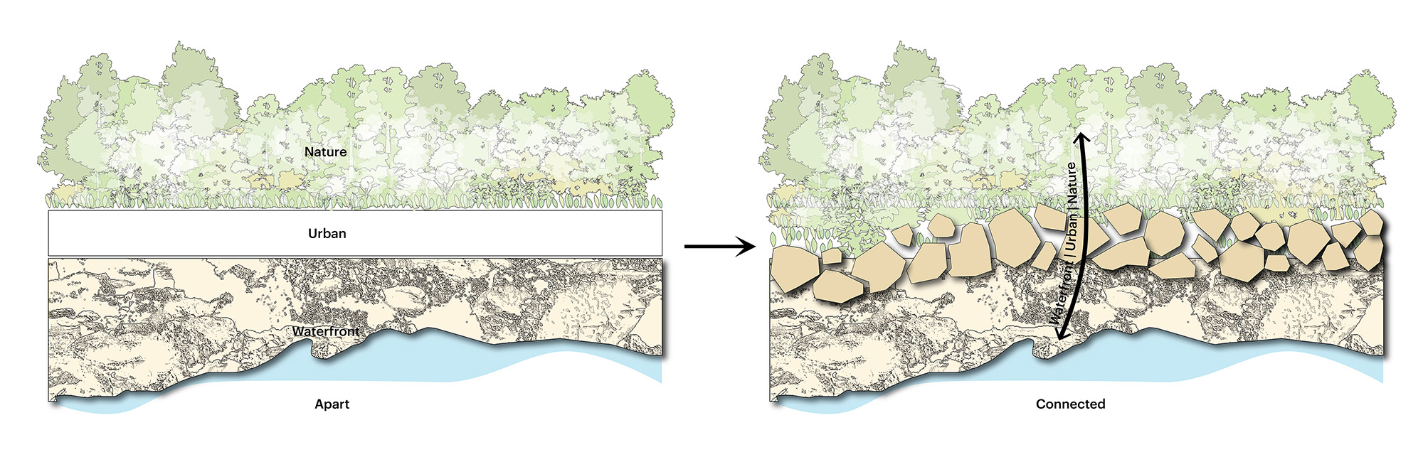 MVRDV Nature Rocks concept
