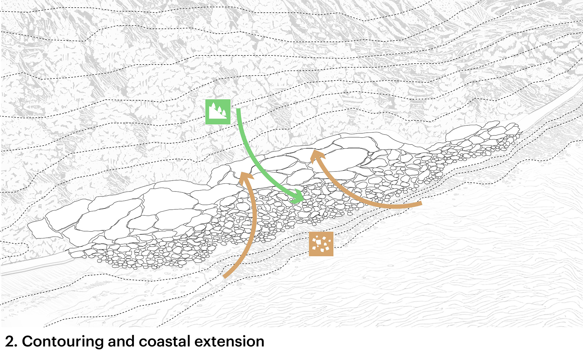 MVRDV Nature Rocks step 2 contouring and coastal extension
