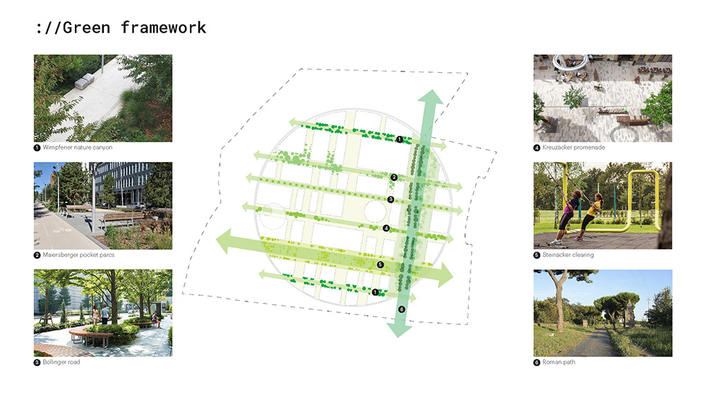 MVRDV Ipai Concept 05 Green Framework