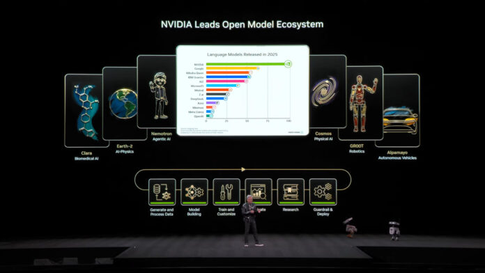 NVIDIA at CES 2026
