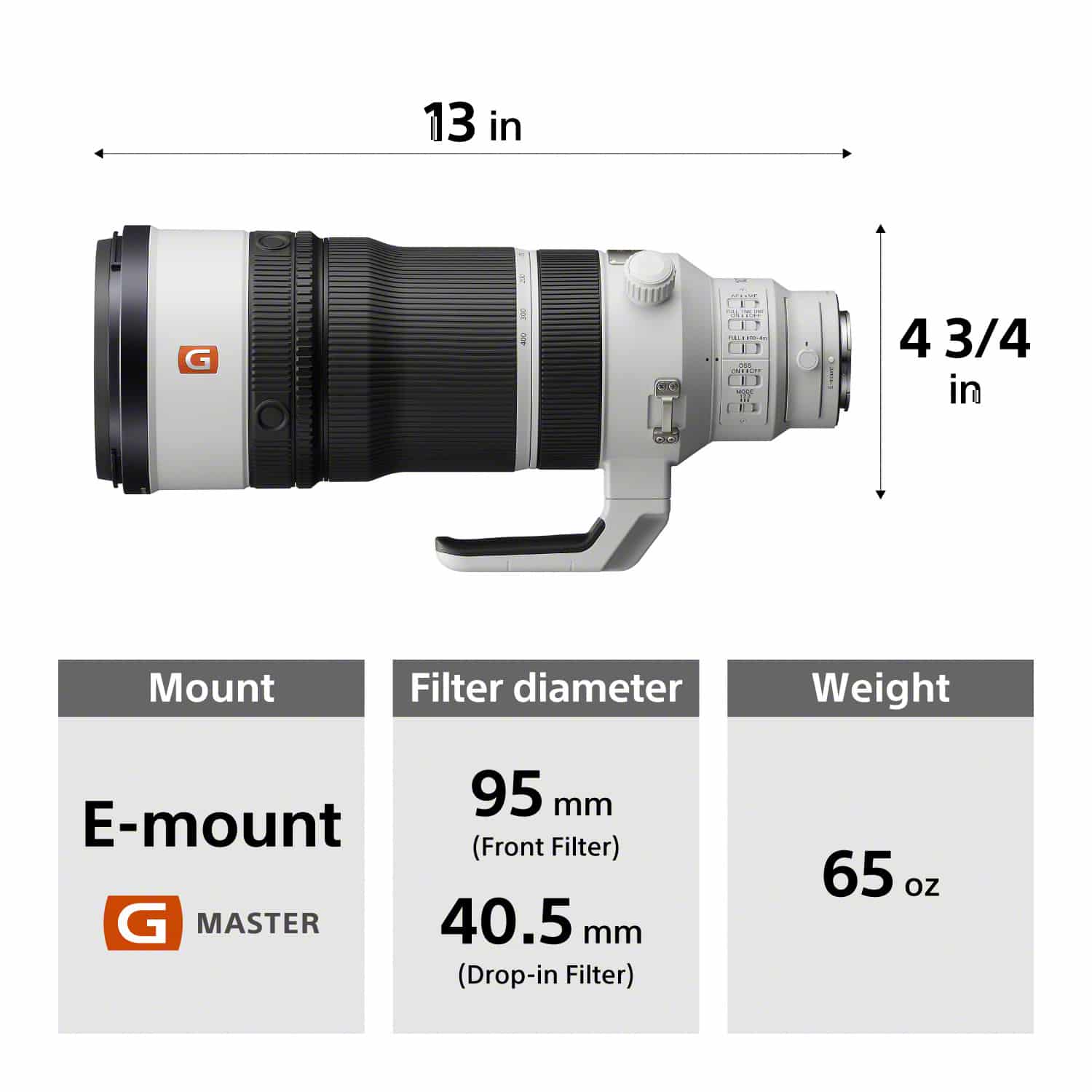 Sony FE 100 to 400mm F4.5 GM OSS